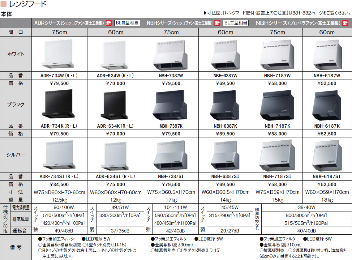 楽天市場 Lixil リクシル サンウェーブ Adr 734sir Adr 734sil 取替 レンジフード Adrシリーズ シロッコファン 富士工業製 シルバー 間口75cm Adr 734si R L Inax 換気扇の激安ショップ プロペラ君