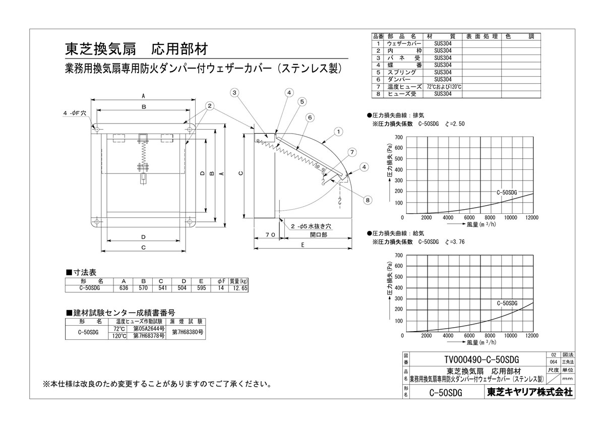 バーゲンセール 東芝 換気扇 産業用換気扇用別売部品 ウェザーカバー