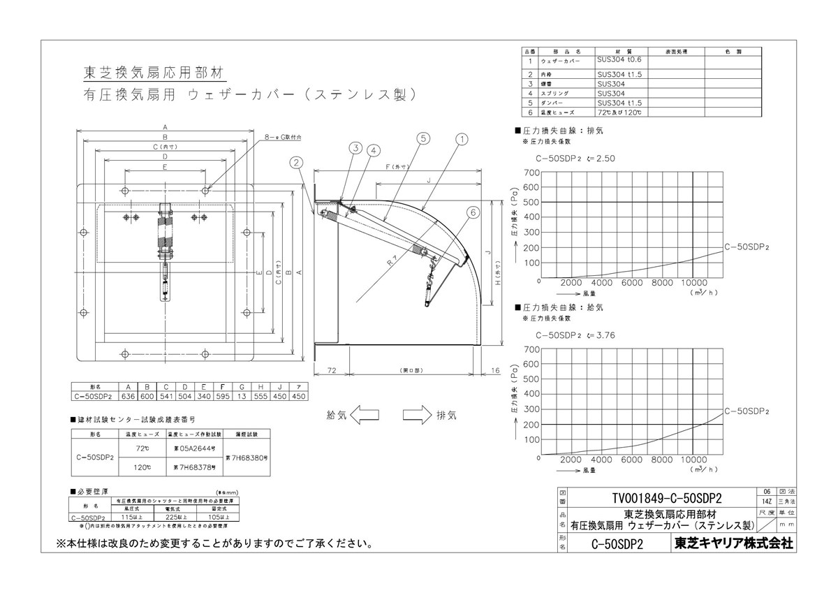 バーゲンセール 東芝 換気扇 産業用換気扇用別売部品 ウェザーカバー