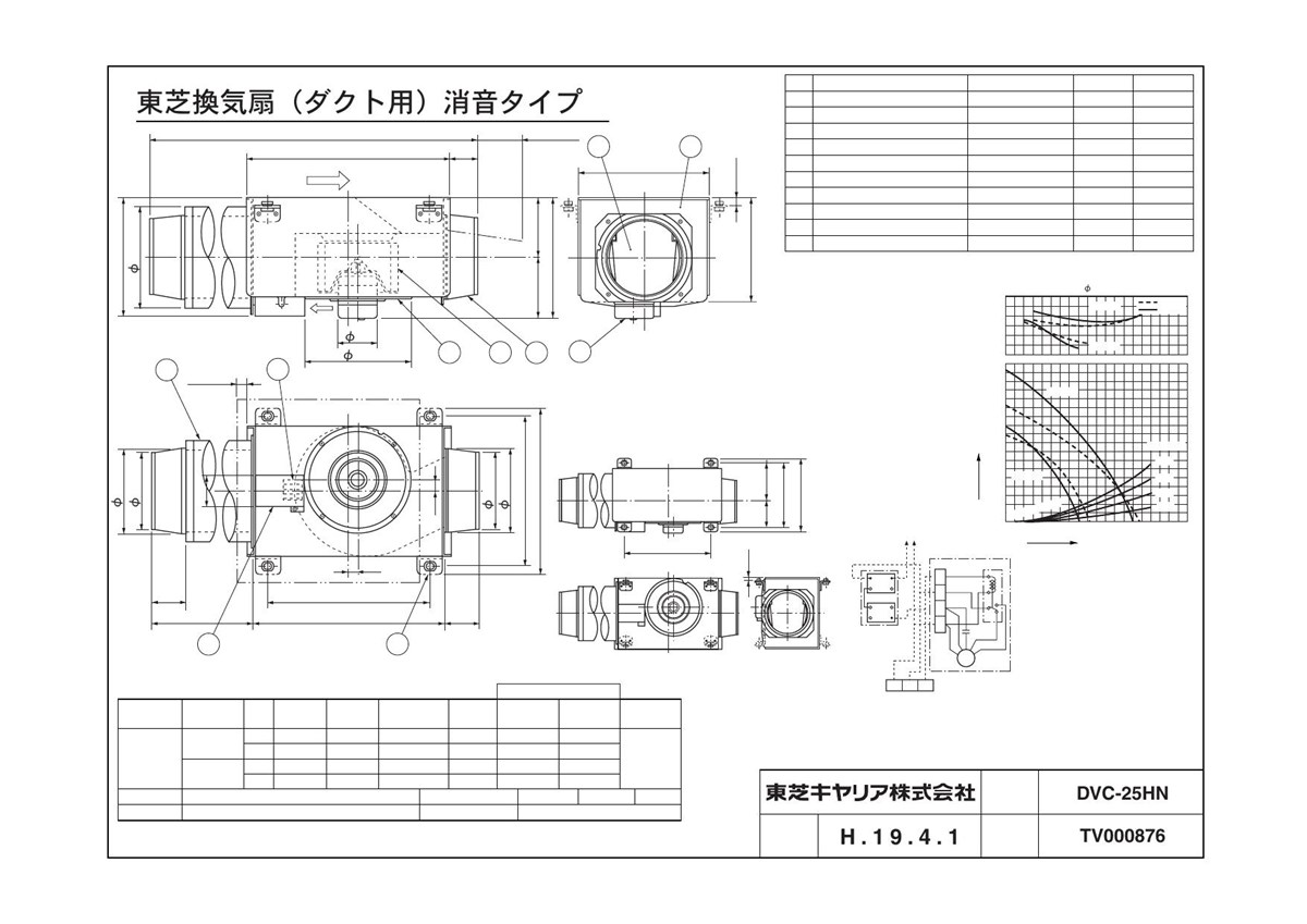 選択 《在庫あり》 15時迄出荷OK 東芝 換気扇天井埋込形ダクト用 中間取付タイプ 3部屋用