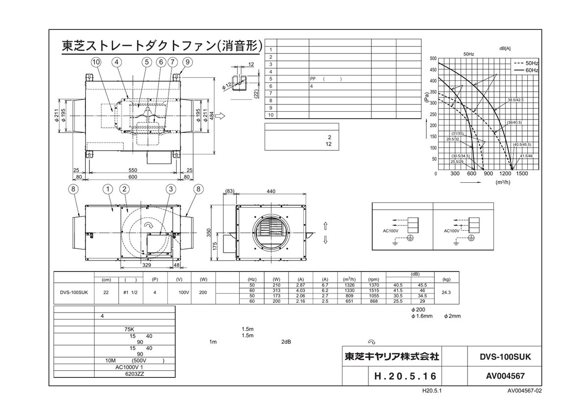 【楽天市場】東芝 換気扇 【DVS-100SUK】 ストレートダクトファン 消音形：換気扇の激安ショップ プロペラ君