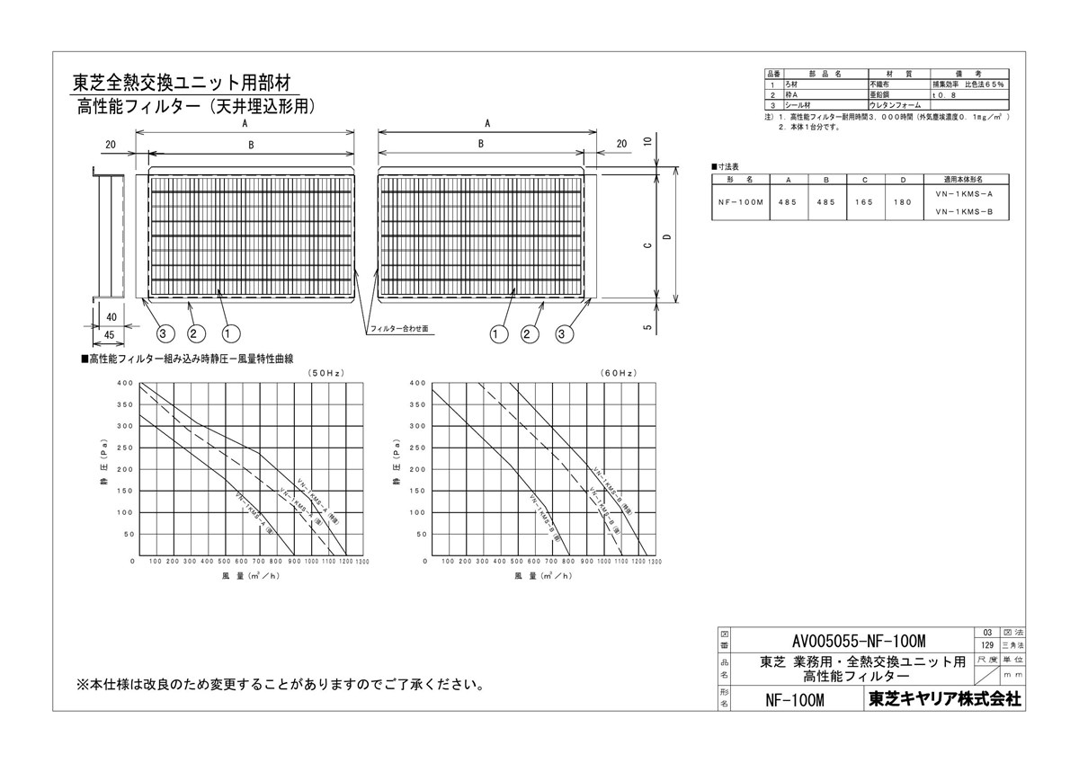 感謝の声続々！ 東芝 換気扇 業務用 全熱交換ユニット 部材 ad-naturam.fr