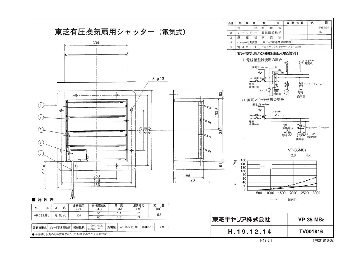 東芝 TOSHIBA 産業用換気扇用別売部品 電気式シャッター - 住宅設備
