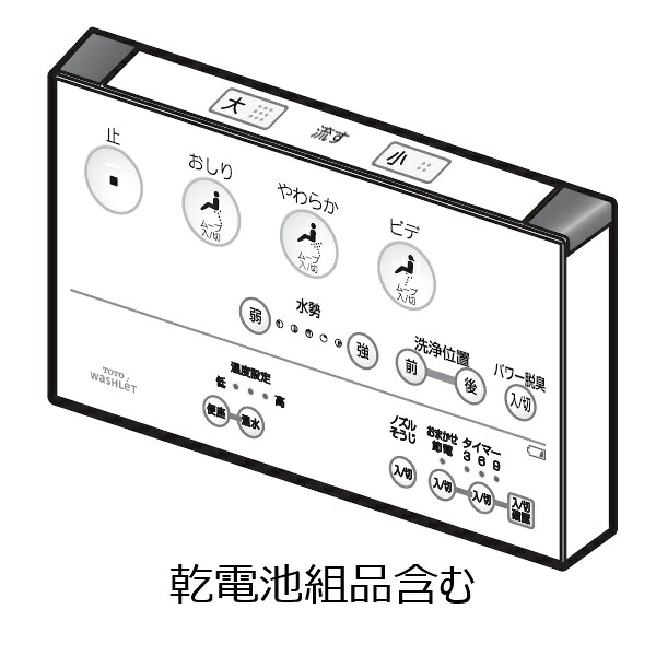 TOTO 一部分 【TCM892-4】 遠隔操作組品 遠隔操作 【文句無し品】 花・ガーデン・DIY-木材・建築資材・設備