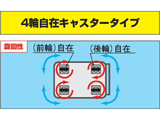 製造者直送 サカエ ニューcsデパート荷馬車w600 引き出附 オフホワイト Cswa 607cji 代理引不可 得意先成り立ち Alkadhum Col Edu Iq