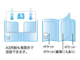 まとめ) ビュートン スマートホルダーA4(見開きA3) 4ポケット クリヤー