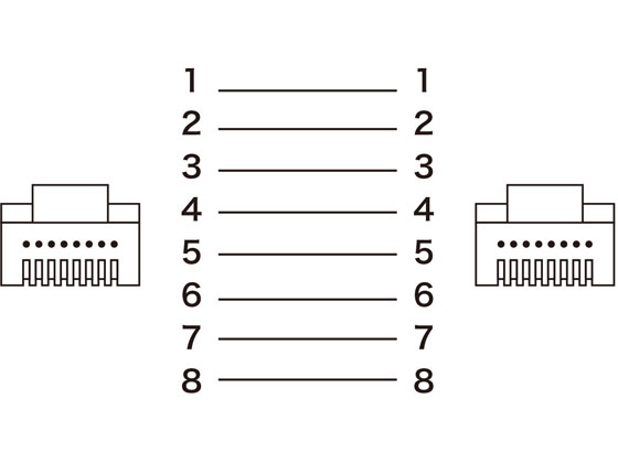 お取り寄せ サンワサプライ カテゴリ6aフラットlanケーブル ブルー 15m Kb Fl6a 15bl Marcsdesign Com