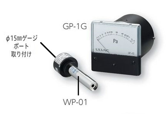 【マラソン限定★ポイント2倍】【お取り寄せ】アルバック ピラニ真空計 GP-1G+測定子WP-02 GP-1G WP-02 真空計 物性 物理 計測器 計量器|ココデカウ
