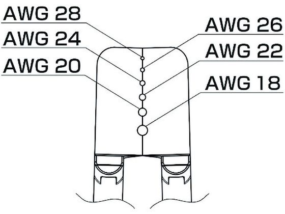 【マラソン限定★ポイント2倍】【お取り寄せ】白光 ブレード 18-28AWG G4-1602 ワイヤストリッパー 空調 電設資材 作業用品 工具