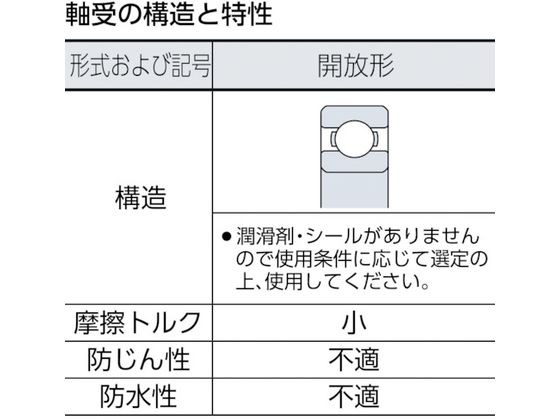 特価品コーナー☆ NTN H大形ベアリング 開放タイプ 内輪径190mm外輪径 