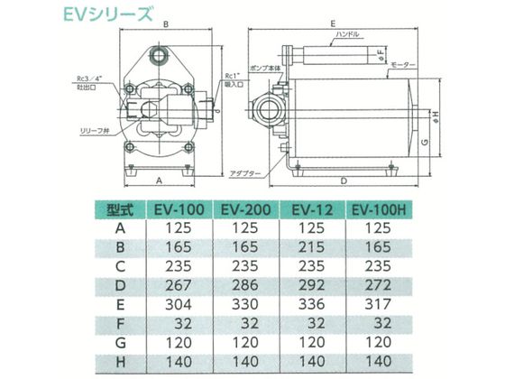 アクアシステム 大容量型電動ハンディポンプ (100V) オイル 油 EV-100H