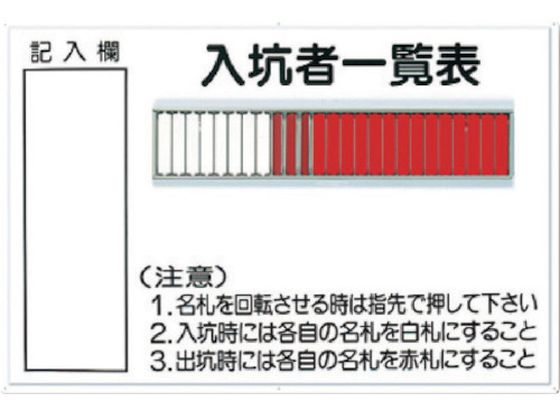 【マラソン限定★ポイント2倍】送料無料【お取り寄せ】つくし 標識 「入坑者一覧表 25人用」 80-B 安全標識 ステッカー 現場 安全 作業