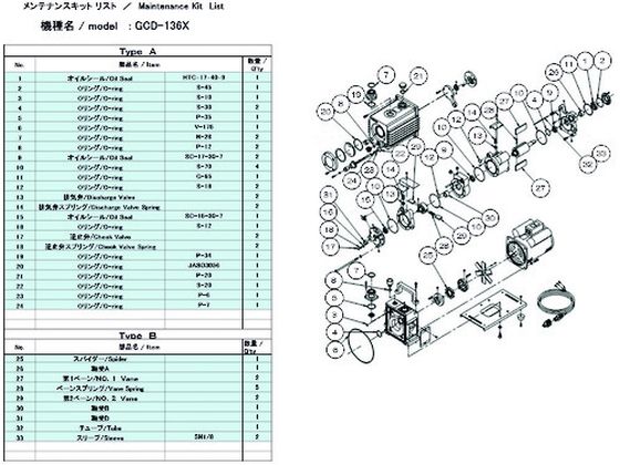 【マラソン限定★ポイント2倍】【お取り寄せ】ULVAC GCD-136X用メンテナンスキットB GCD-136X MAINTENANCEKIT B 真空ポンプ関連商品 吸気管 排気管等 ポンプ 加圧 減圧装置類 実験室用備品|ココデカウ