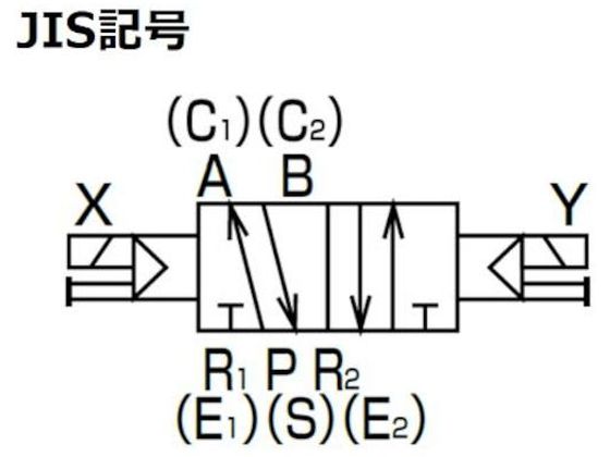 4Fシリーズパイロット式5ポート弁セレックスバルブ 5.0C[dm[[の3 CKD