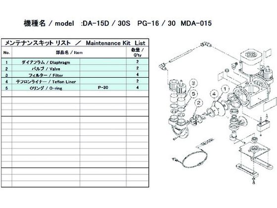 【百貨店SALE押さえる★尖んがり2倍＆2,000円引き換え証】【お取り寄せ】ULVAC DA-15D／30S用検査と修理一揃いの道具 DA-15D 30S MAINTENANCEKIT 無意味さ揚水機かかわり合い商いもの 吸い入れる管 排気ガス管等 揚水機 加圧 減圧とり備える類 試み室用備え付け