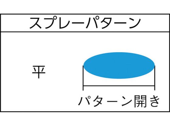 【お取り寄せ】アネスト岩田/小形スプレーガン重力式ノズル口径1.3
