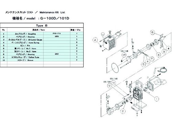 【マラソン限定★ポイント2倍】【お取り寄せ】ULVAC G-100D用メンテナンスキットB 1Φ G-100D MAINTENANCEKIT B 真空ポンプ関連商品 吸気管 排気管等 ポンプ 加圧 減圧装置類 実験室用備品|ココデカウ
