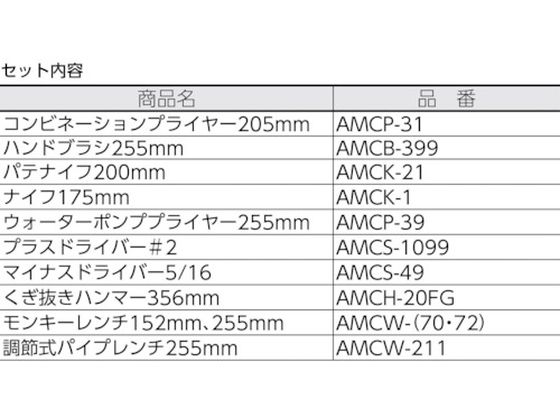 【お取り寄せ】Ampco/防爆11ピース工具セット/AMCM-48