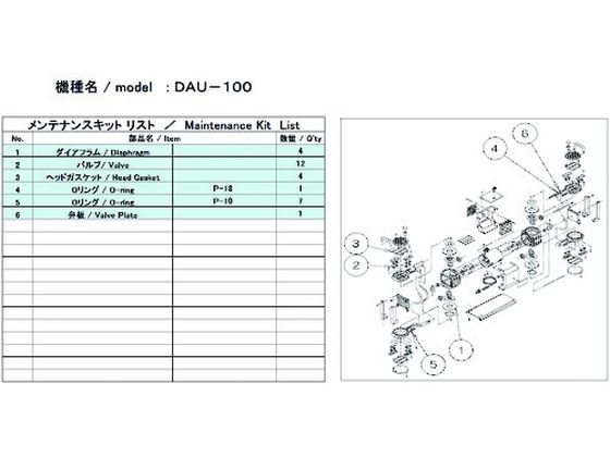 【マラソン限定★ポイント2倍】【お取り寄せ】ULVAC DAU-100用メンテナンスキット DAU-100 MAINTENANCEKIT 真空ポンプ関連商品 吸気管 排気管等 ポンプ 加圧 減圧装置類 実験室用備品|ココデカウ