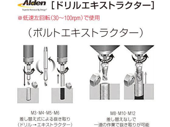 【お取り寄せ】エスコ/スクリューエキストラクター(左回転)M3-M1210本組/EA584A-12