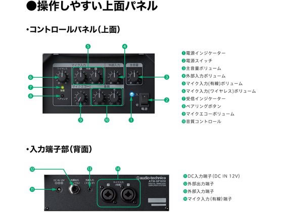 デジタルワイヤレスアンプシステムATW-SP1910/MIC オーディオテクニカ