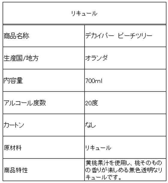 市場 期間限定ポイント2倍 デカイパー お取り寄せ キリン ピーチツリー