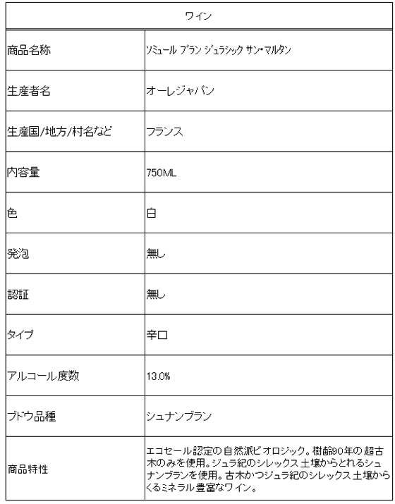 楽天市場 お取り寄せ オーレジャパン ソミュールブラン ジュラシックサン マルタン 13 白 750ml ココデ リカーズ 酒めぐり