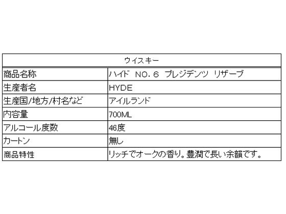 楽天市場 お取り寄せ Hyde ハイド No 6 プレジデンツ リザーブ 700ml ココデ リカーズ 酒めぐり