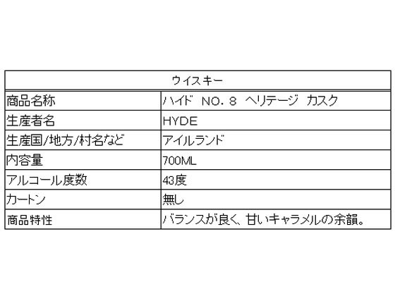 楽天市場 お取り寄せ Hyde ハイド No 8 ヘリテージ カスク 700ml ココデ リカーズ 酒めぐり