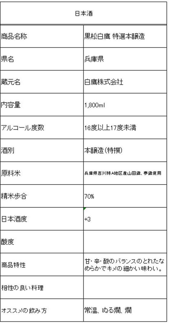 市場 期間限定ポイント2倍 特選本醸造 黒松白鷹 白鷹 お取り寄せ