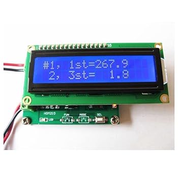 【中古】(人並み外れたに似つかわしい)強める波歪分析的思考器遣り取りワット数強める波歪分析的思考器10 サイクル ~ 1 kHz
