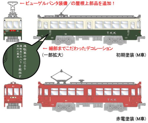 【中古】Nゲージ NT107 東急 たまでん デハ80形 初期／赤電塗装 (M車2輌セット)｜COCOHOUSE