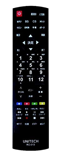 【中古】(人並み外れたに好いたらしい)ユニテク RC-013  純然たる遠隔操作