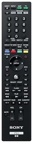 【中古】(未使用品)PlayStation 3用 BDリモートコントローラ (CECH-ZRC1J)|COCOHOUSE