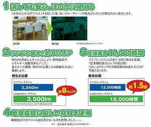 【中古】NEC 丸形か細い螢光灯(FHC) LifeEホタルックスリム 114W 20形+27形+34形容器に並べる品 昼光色 FHC114ED-LE-SHG