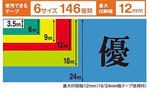 【中古】カシオ ラベルライター ネームランド スタンダードモデル KL-M7｜COCOHOUSE 8,424円