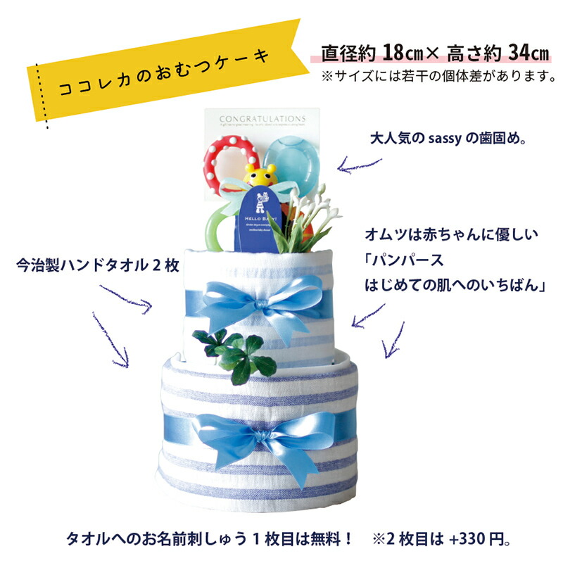 爆売り 出産祝い おむつケーキ 身長計ガーゼケット 名入れ無料 ベビー 生年月日 タオルケット 男の子 女の子 おくるみw 正規激安 Formebikes Co Uk