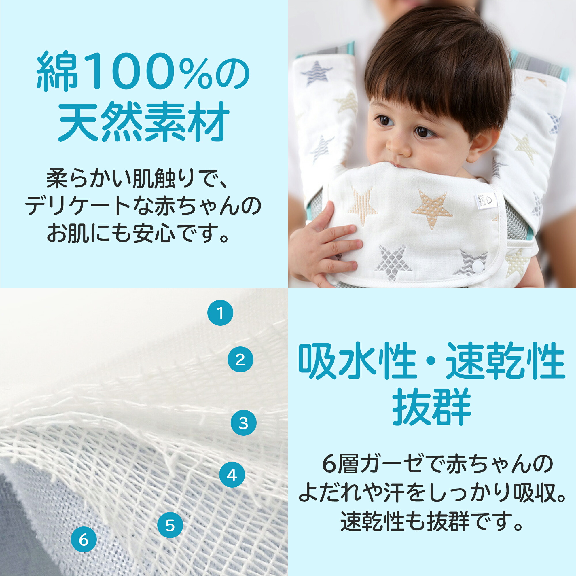 市場 Line友達追加で0円offクーポンget 胸当て 抱っこ紐 よだれカバー ベビーキャリアよだれカバー セット 抱っこひも リバーシブル よだれパッド 市場 Line友達追加で0円offクーポンget 胸当て 抱っこ紐 よだれカバー ベビーキャリアよだれカバー セット 抱っこひも リバーシブル よだれパッド