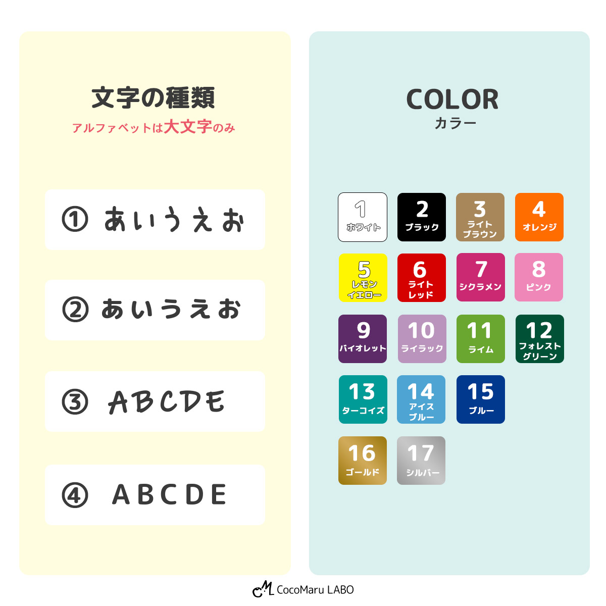 楽天市場 3点１セット 名前ステッカー くだもの もも みかん りんご さくらんぼ いちご ぶどう バナナ スイカ パイナップル お名前シール ネーム 名前シール シール 転写ステッカー おしゃれ かわいい 幼稚園 小学校 保育園 入学 入園 女子 男子 ココマルｌａｂｏ 楽天