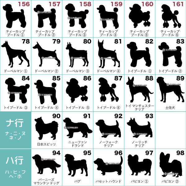 楽天市場 選べる犬種 S シルエット ステッカー シール 名入れ Sサイズ 3枚セット 犬 ペット おしゃれ シンプル かわいい カッコイイ オリジナル ドッグインカー 車 うちの子 ココマルｌａｂｏ 楽天市場店