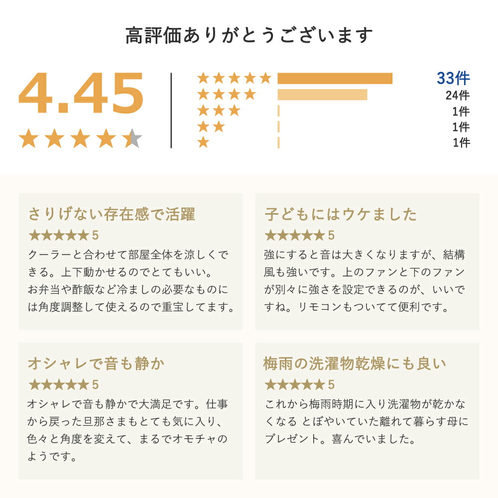 サーキュレーター アルコレ Colle 入荷待ち 家電 マルチファン 扇風機 2連タイプ 扇風機 サーキュレーター リビング扇風機 Alf01 リモコン 風量4段階 微弱 弱 中 強 おしゃれ 扇風機 首振り 洗濯 部屋干し 21年 夏物 Al Colle 入荷待ち 家電 便利雑貨の サーキュレーター アルコレ Colle 入荷待ち 家電 マルチファン 扇風機 2連タイプ 扇風機 サーキュレーター リビング扇風機 Alf01 リモコン 風量4段階 微弱 弱 中 強 おしゃれ 扇風機 首振り 洗濯 部屋干し 21年 夏物 Al Colle 入荷待ち 家電 便利雑貨の