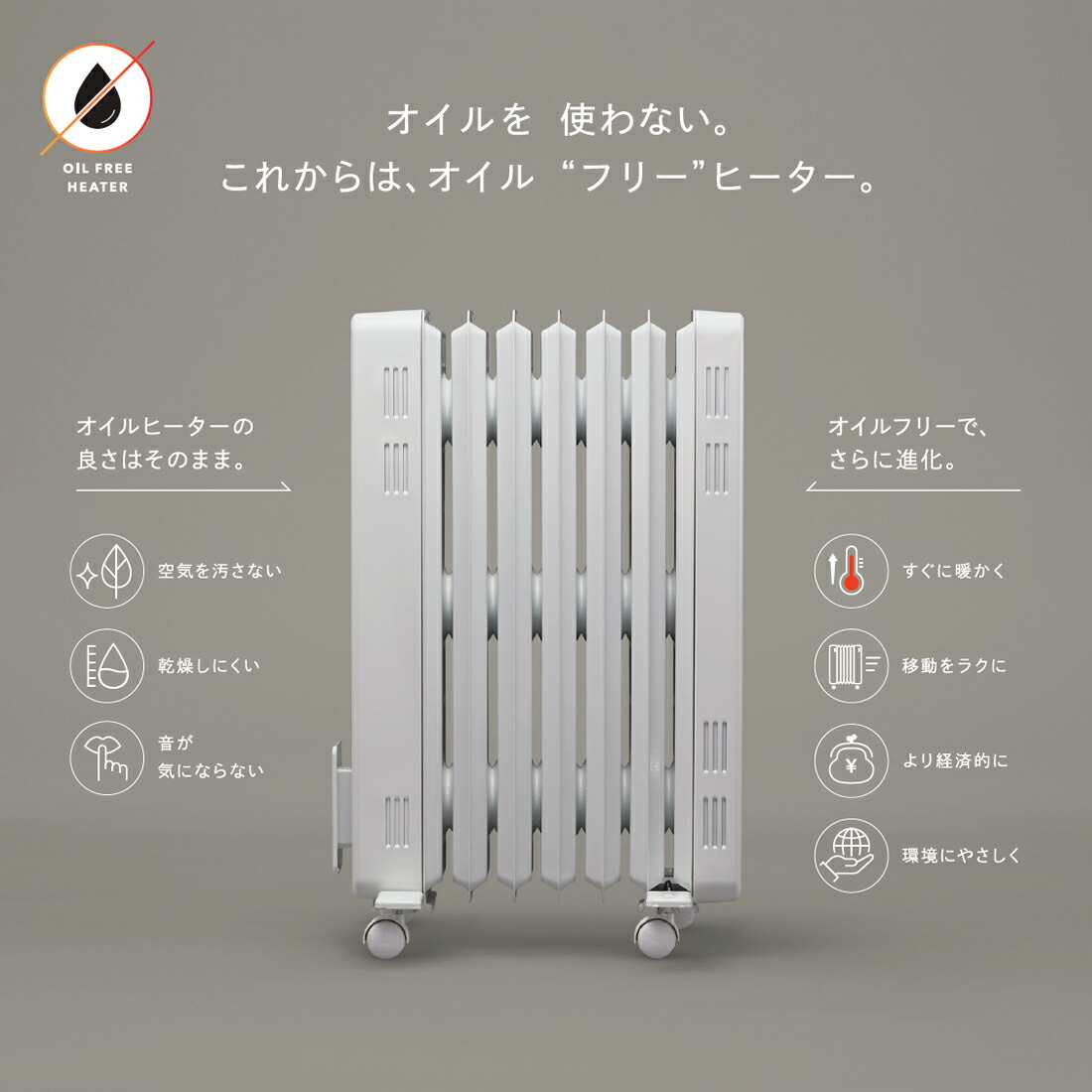 楽天市場 オイルヒーター オイルフリーヒーター Demolex B03 ノンオイルヒーター 暖房 北海道 おしゃれ 電気代 軽い 節約 10w 800w 400w 電気ストーブ 10畳 破棄 処分 簡単 ディンプレックス 家電 便利雑貨のcoconial