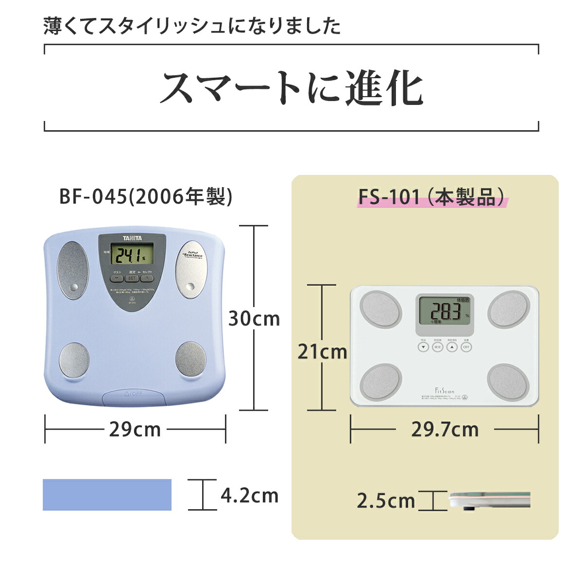 コンパクトヘルスメーター - 健康管理・計測計