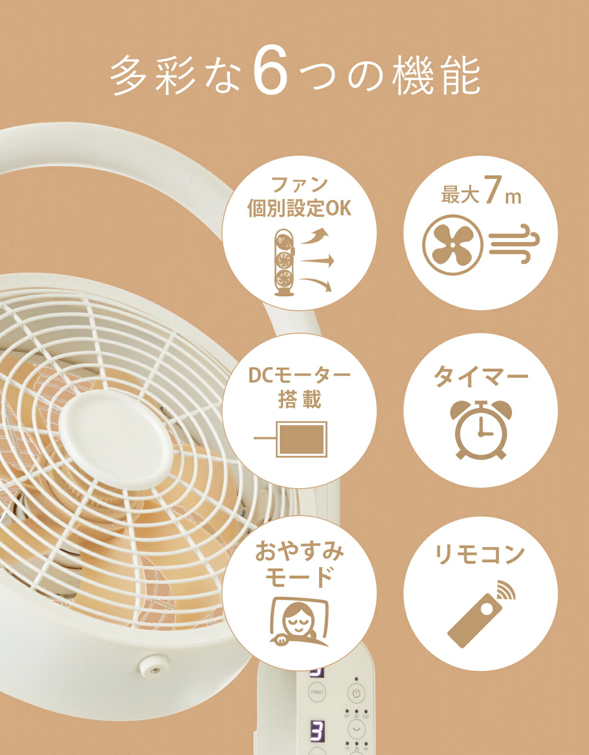 moku. DC 3連マルチファン MLF3302 3連ファン おしゃれ インテリア