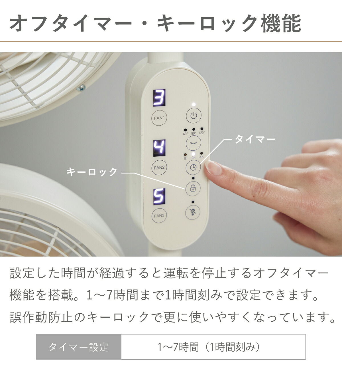 moku. DC 3連マルチファン MLF3302 3連ファン おしゃれ インテリア 