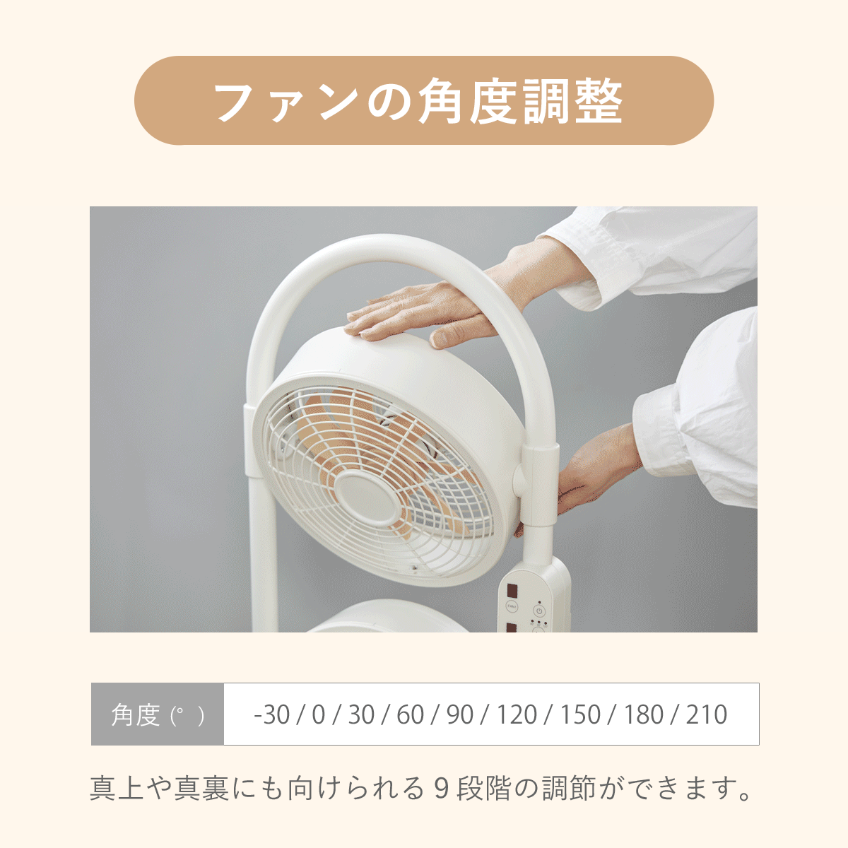 お買い得セール】moku. DC 3連マルチファン MLF3301 MLF3302 3連ファン