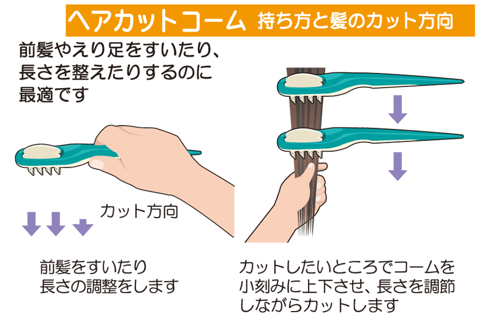 楽天市場 サローネ ヘアカットコーム グリーン Sckzm02g 家電 便利雑貨のcoconial