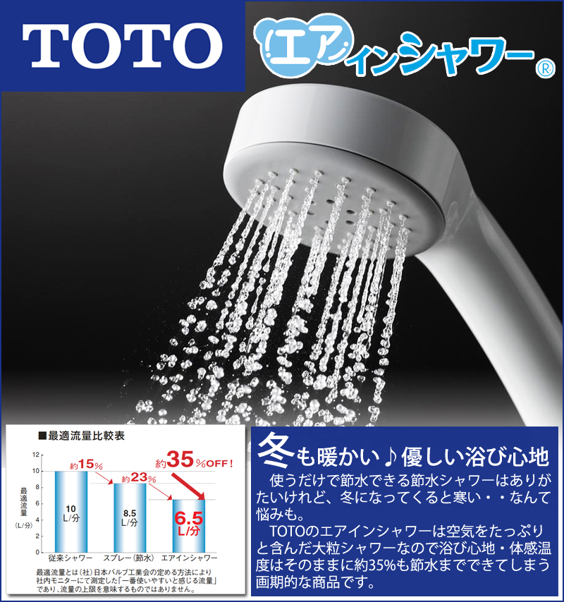 楽天市場 Toto トートー エアインシャワー Thyc48 送料無料 シャワーヘッド 節水シャワー 節水シャワーヘッド 節水 おしゃれ シャワー 省エネ ヘッド 水流 洗髪 バス用品 節約 お風呂グッズ バスグッズ 家電 便利雑貨のcoconial