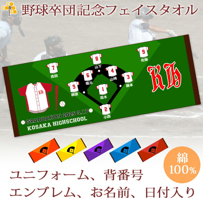楽天市場 卒団記念 刺繍 名入れ フェイスタオルスポ魂 ソフトボール 卒団記念品 タオル 名入れ 依頼 部活 応援 タオルネーム刺繍 タオル 卒団 記念品 チーム名刺繍 刺繍名入れタオル 卒部記念品 卒業 記念品 プレゼント 部活 ソフトボール 卒業記念品 部活名前入り