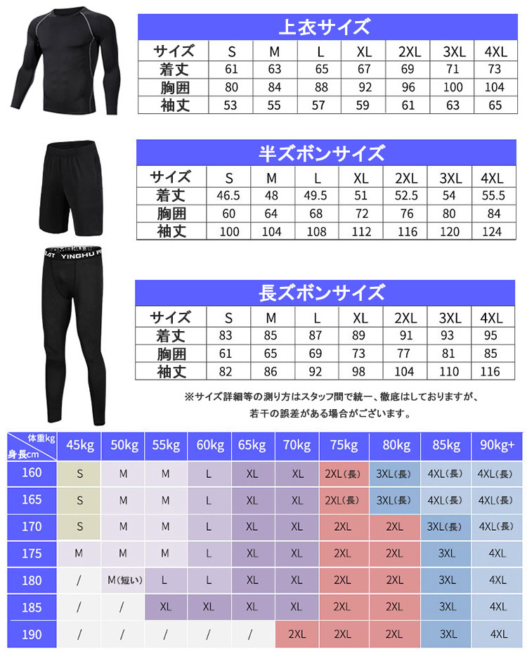 楽天市場 コンプレッションウェア 男性 男の人 3点セット 長袖 ショートパンツ レギンス クール アンダーウェア トレーニングウェア ゴルフ 野球 吸汗速乾 野球部 ランニング メンズ 野球用品 スワロースポーツ ジョギング 通気性 伸縮性 おしゃれ スポーツウェア 長